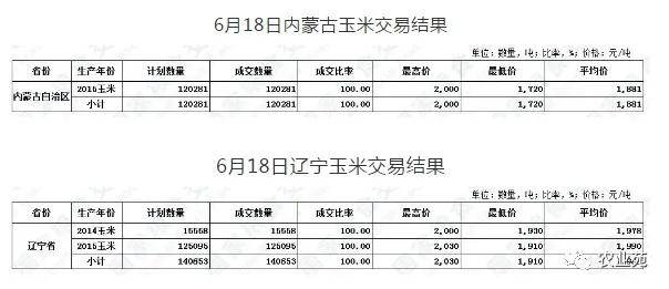 白小姐期期中特六肖免费资料,专业数据点明方法_启动版70.734