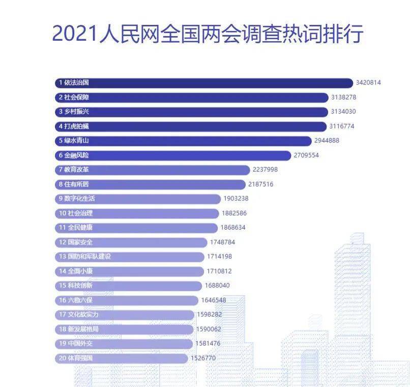 三大热点话题深度解析，最新排行报告出炉