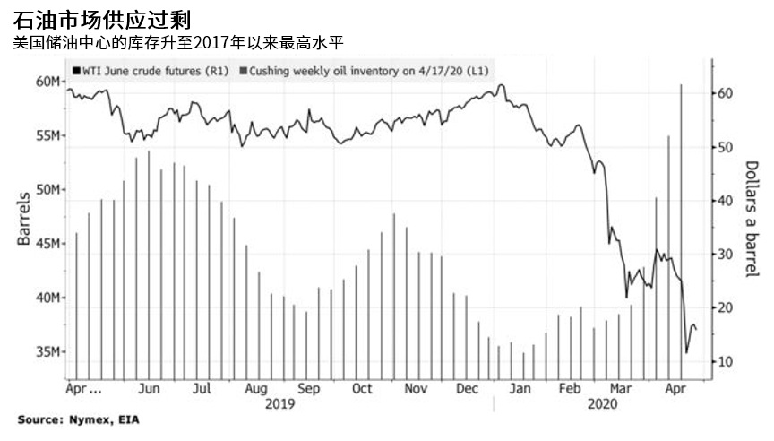 今日油价最新,今日油价最新，变化中的力量，学习带来的自信与成就感