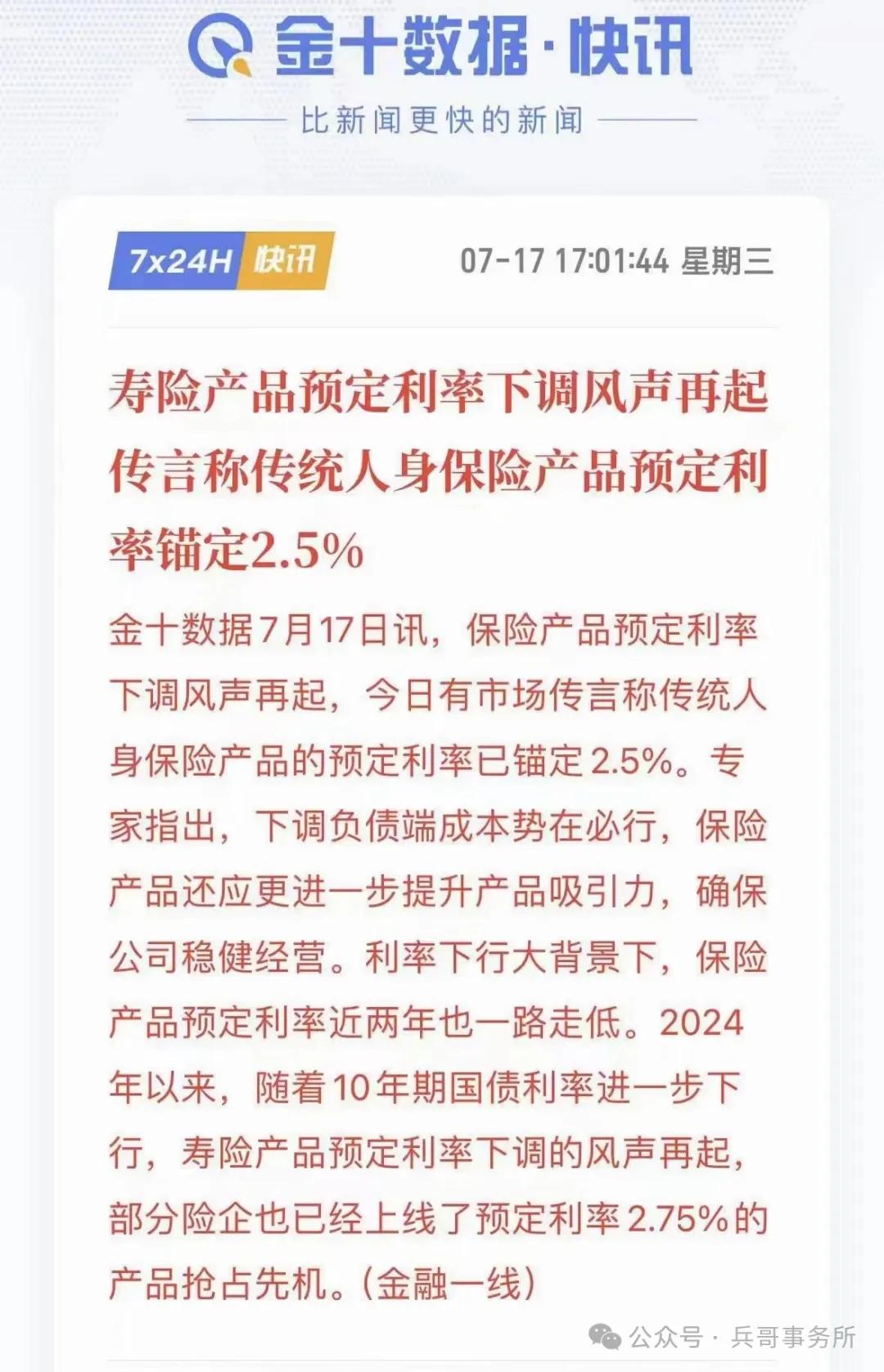 最新消息下的观点论述概览