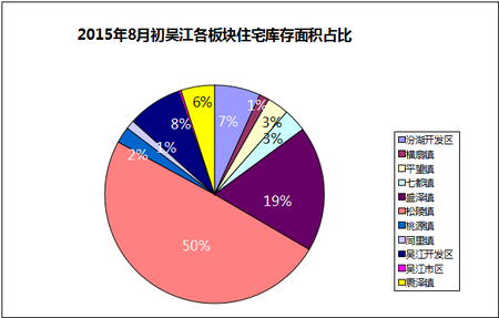 最新退休年龄详解与概述