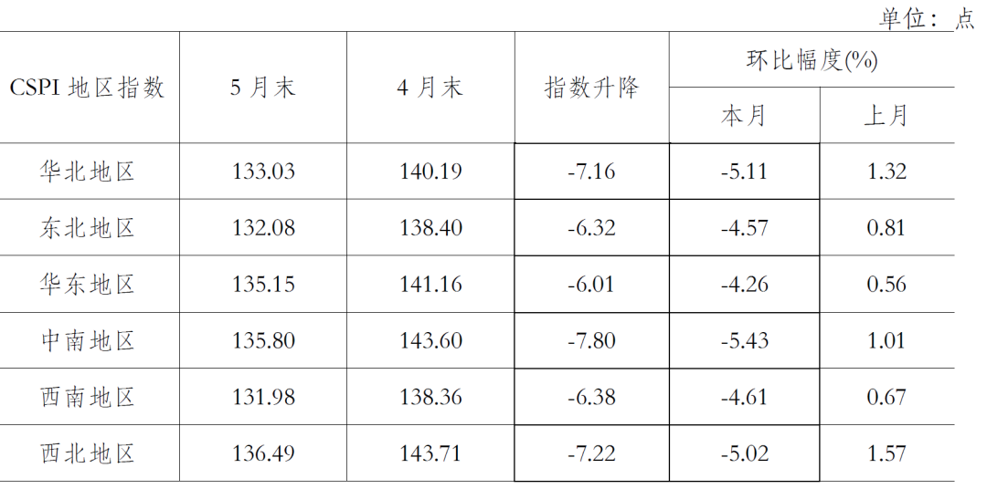 钢材价格行情最新报价详解，最新报价与购买指南