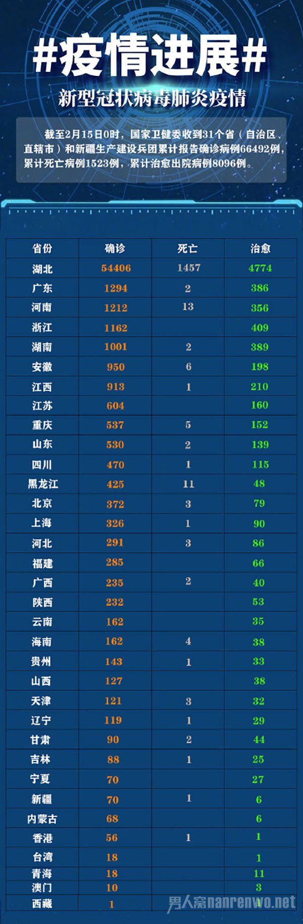 疫情最新数据消息,疫情最新数据消息📰全球抗疫进展速览🌍