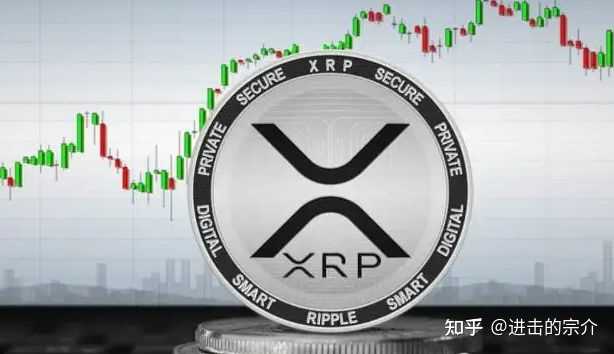 XRP瑞波币最新动态，学习、变化与自信的力量