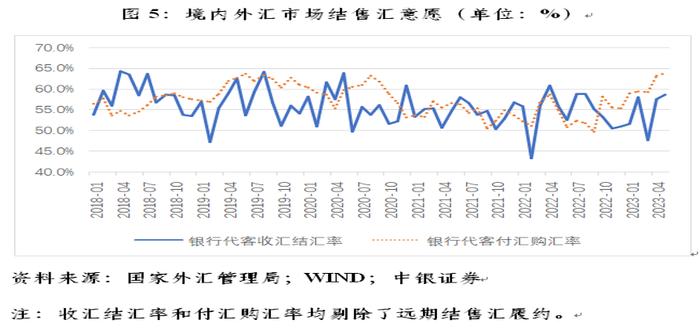 人民币兑美元最新汇率深度解析与洞察，实时数据与趋势洞察