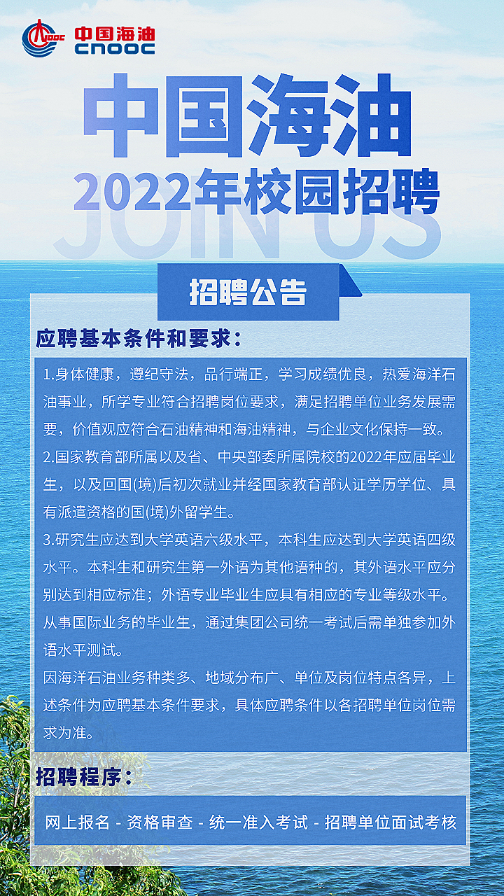 中海油招聘网最新招聘动态解析及职位发布