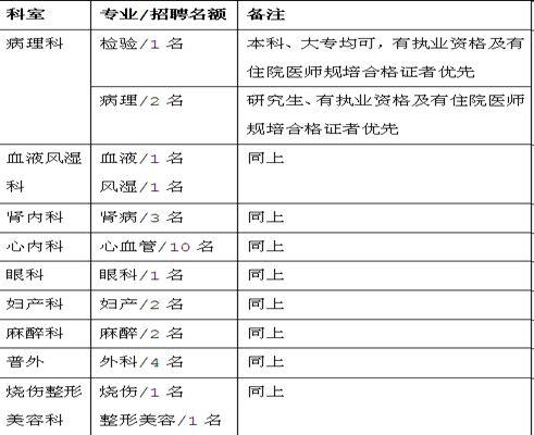 马鞍山市最新招聘信息，变化、学习与自信的力量驱动人才成长