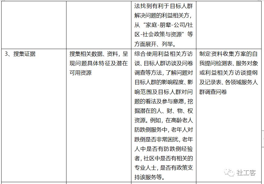 118彩图库免费资料大全,动态解读分析_社区版18.817