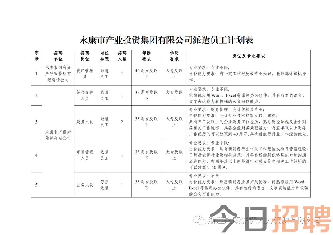 永康门业最新招聘，人才吸引与企业发展的双刃剑挑战与机遇