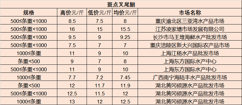 汝城房价最新动态，市场走势、热门区域与前景展望 2019年最新价格分析