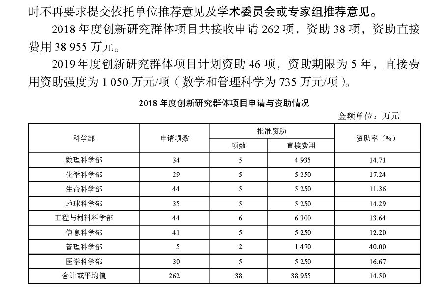 最新税率表2019与心灵探索之旅，寻找税务变革下的宁静港湾