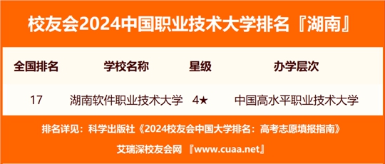 长沙护士招聘最新信息及论述概览