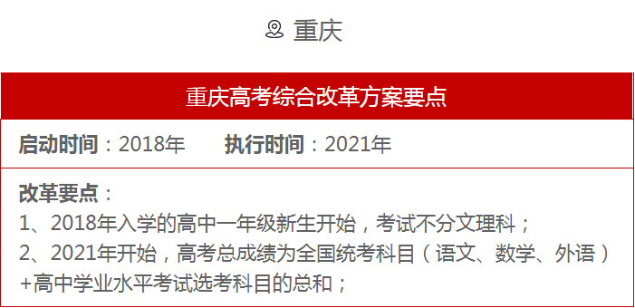 高考政策最新动态，2022年高考改革方案解析