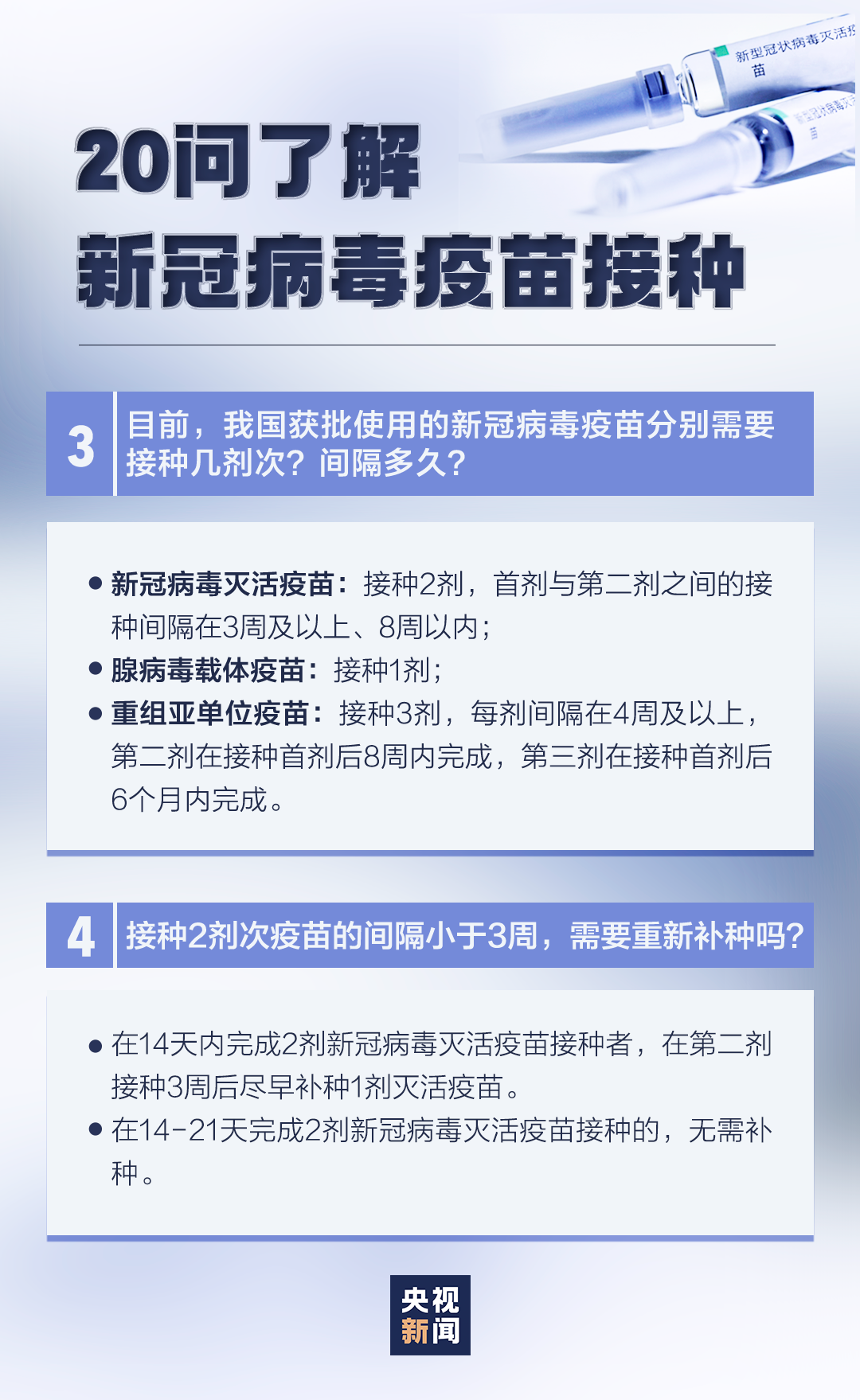 新冠最新解读，最新新冠病毒分析及应对策略