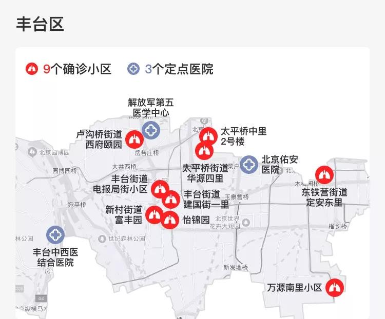 北京最新疫情实时地图，城市变化与我们的学习之路