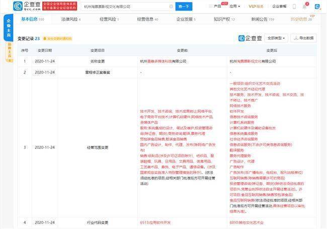 科技重塑身份，上市公司改名流程详解，革新未来体验之路