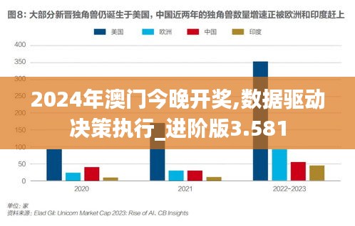 2025新澳门正版免费正题,数据驱动决策_黄金版57.246