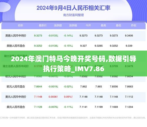 2025澳门特马今晚开,科学解释分析_跨界版57.945