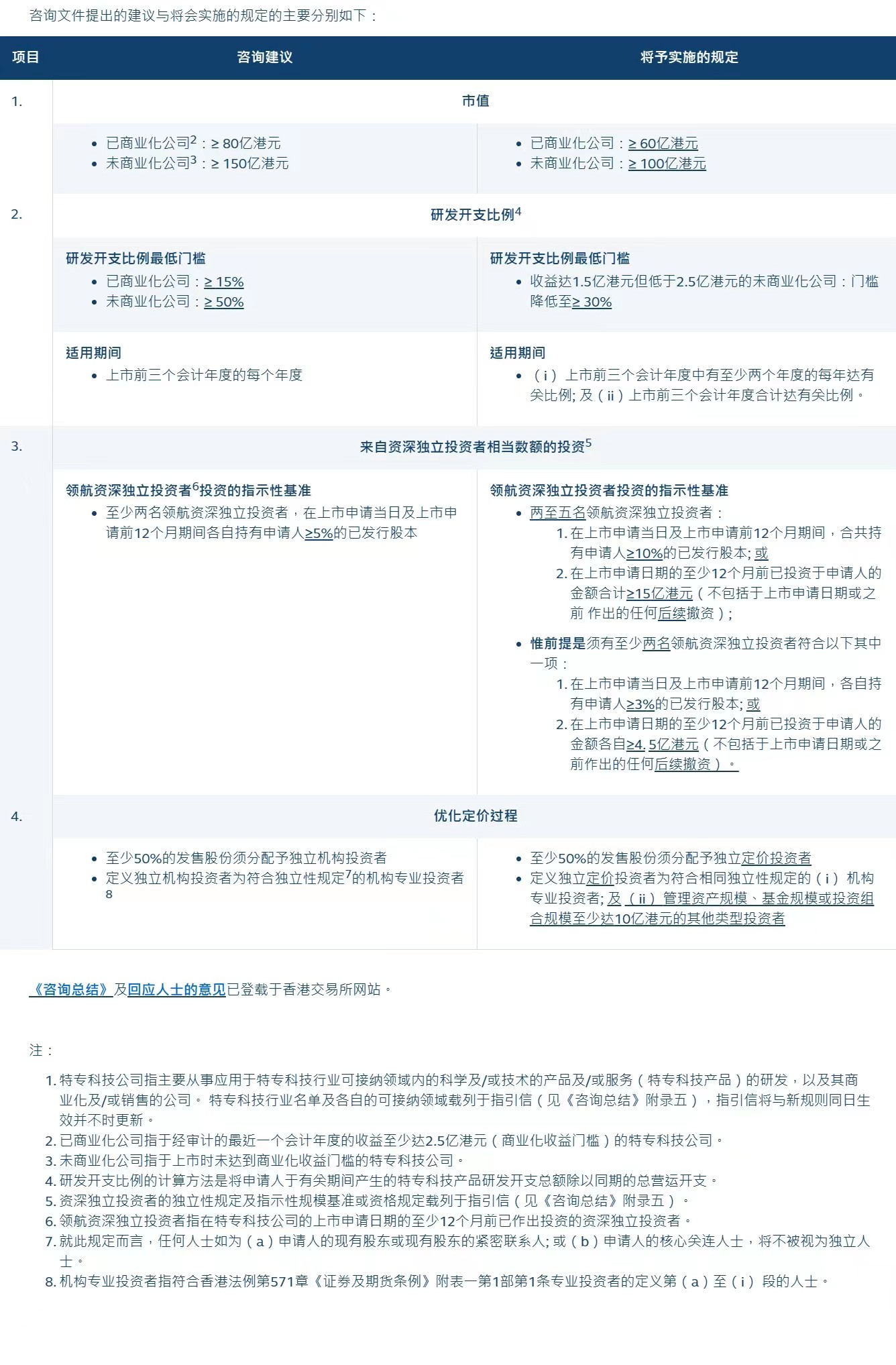 2025澳门特马今晚开奖,实践调查说明_精华版57.777