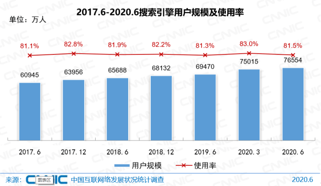4949澳门开奖现场+开奖直播,时代变革评估_轻奢版57.433