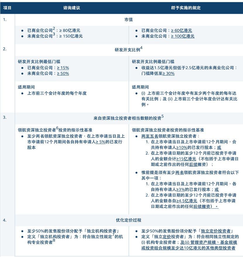 三肖三期必出特肖资料,实践数据分析评估_经典版57.955