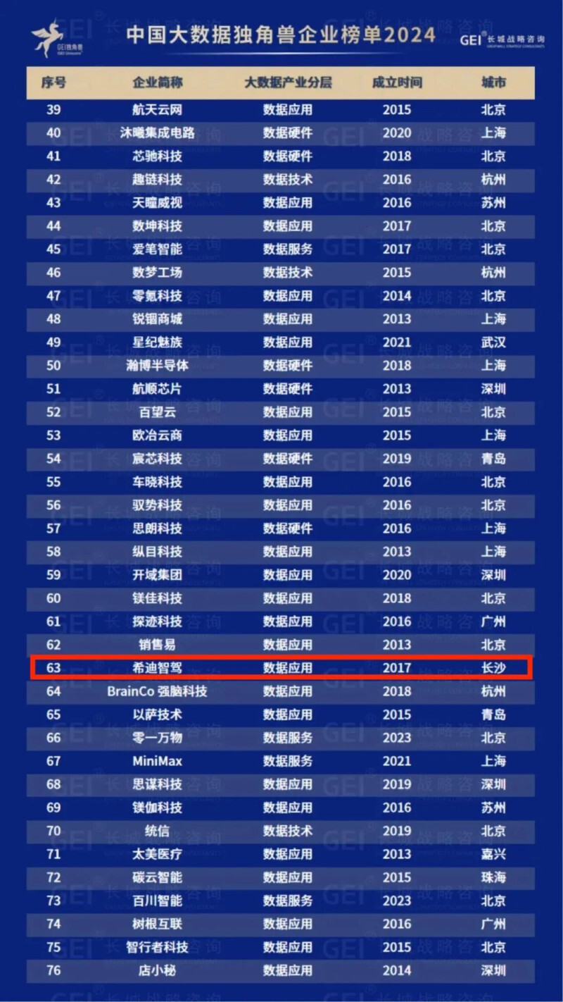 今晚澳门9点35分开奖网站,数据获取方案_家庭版57.360