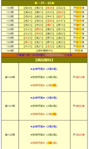 新澳天天彩免费资料大全查询,实践调查说明_活动版57.436