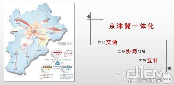 京津冀区域一体化最新动态,京津冀区域一体化最新动态