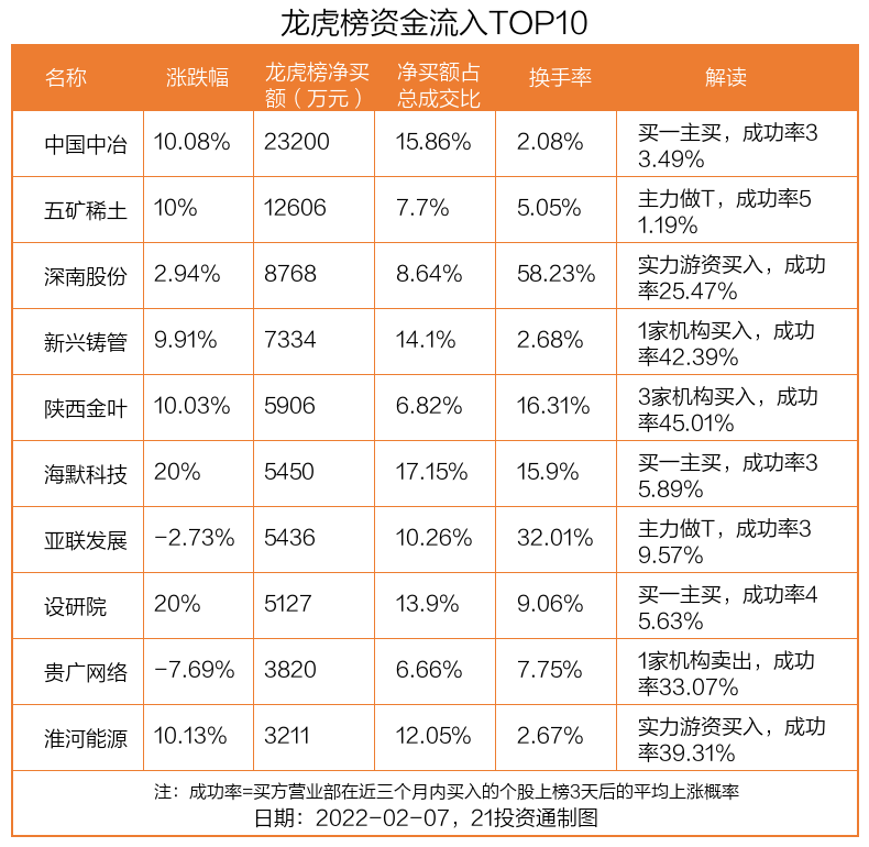 最新东阳交流会日程表，引领科技重塑未来体验