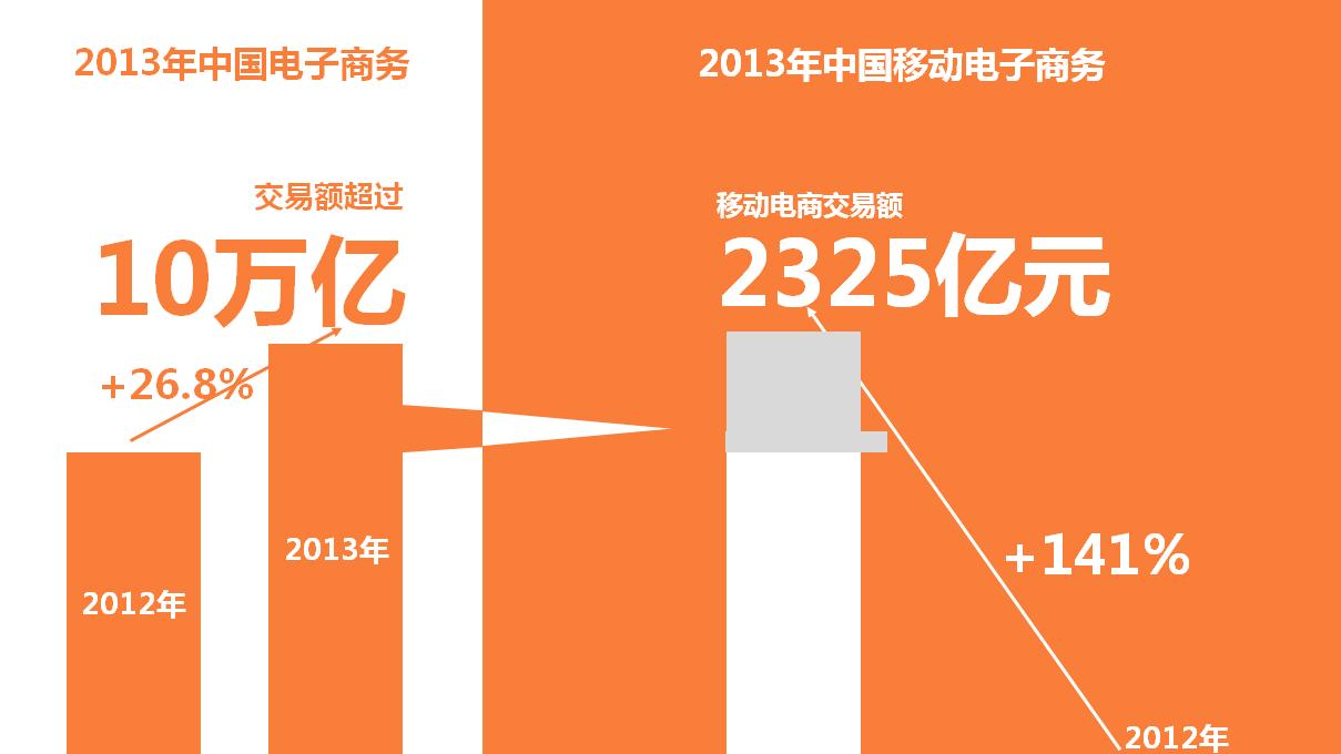 外汇行情网站，科技驱动投资新时代