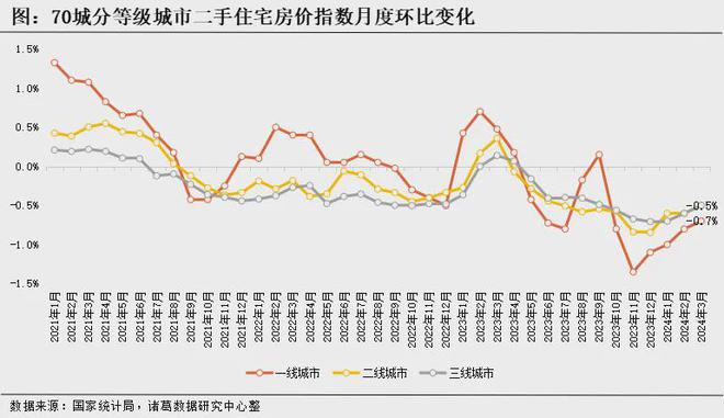 上海房价走势最新消息，科技与生活的融合影响房价走向