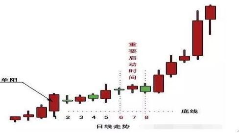 最新牛散持股一览表揭秘，大牛散户在股市中的投资布局全解析
