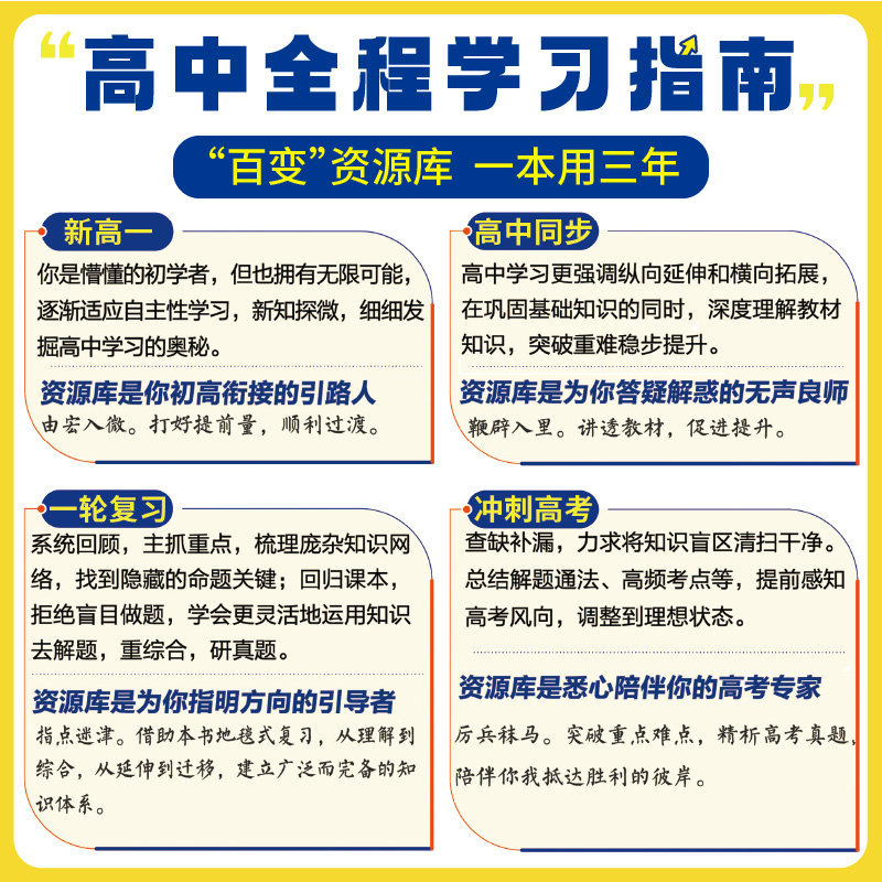 1024最新合集与学习指南大全
