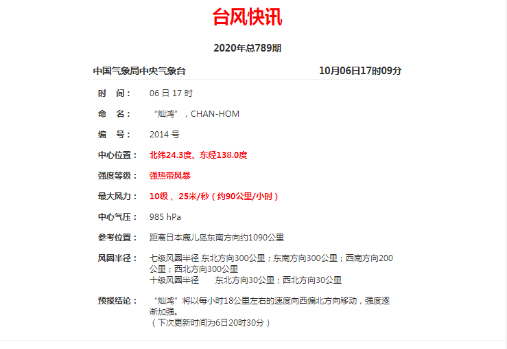 揭秘第14号台风最新动态，科技巨擘重塑风暴预警体验，智能预警新纪元开启！