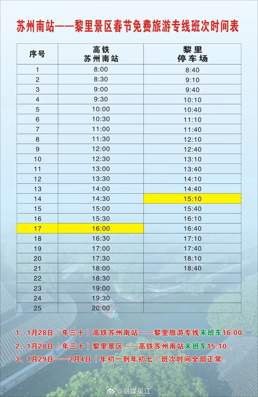 川沙5路最新时刻表,​川沙5路最新时刻表📆🚌时刻在手，出行无忧！