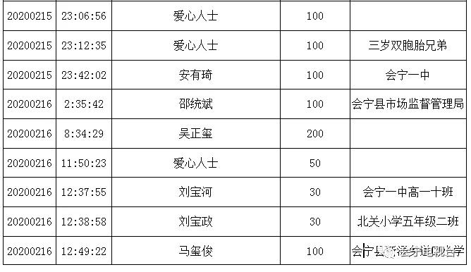 新能源汽车最新新闻 第37页