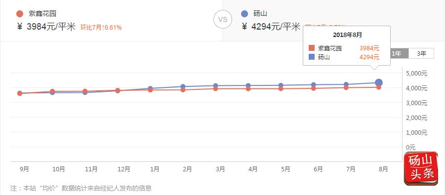 砀山最新楼盘房价指南与购房步骤详解