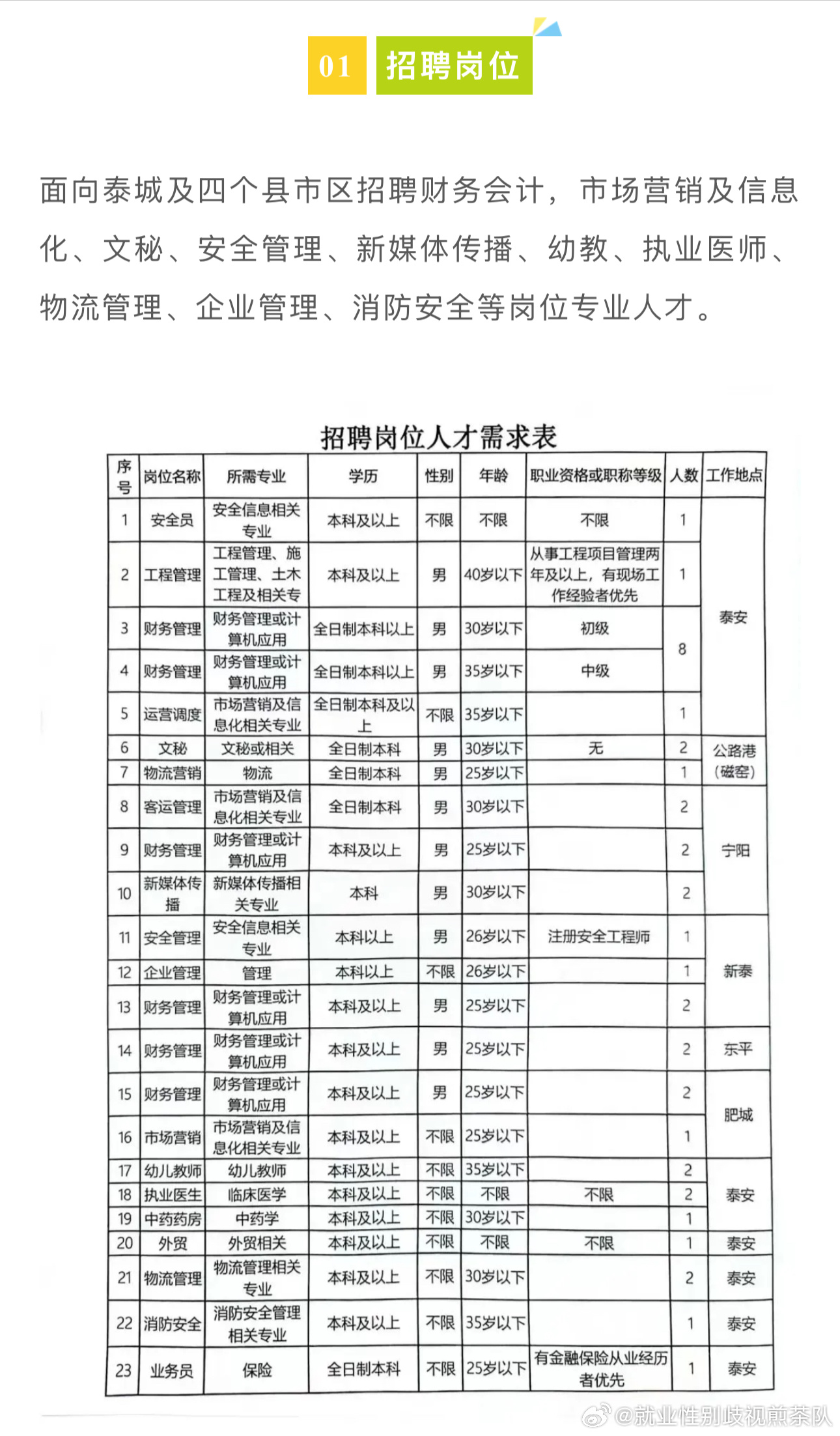 昌乐城南最新招聘信息，时代脉搏与人才交响的交汇点