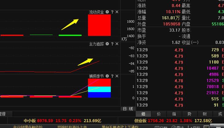 雏鹰农牧股票最新动态与小巷深处的农牧特色小店探秘揭秘