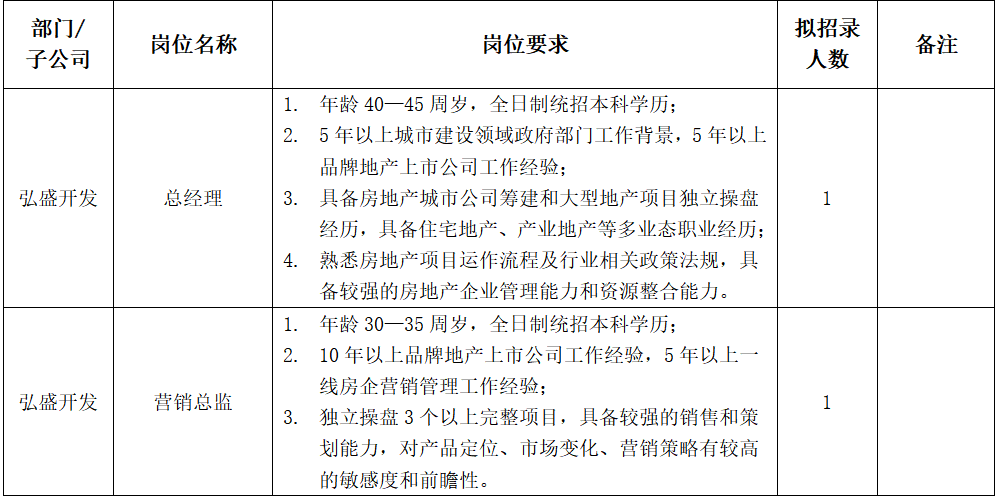 句容最新招聘,句容最新招聘背后的温馨故事