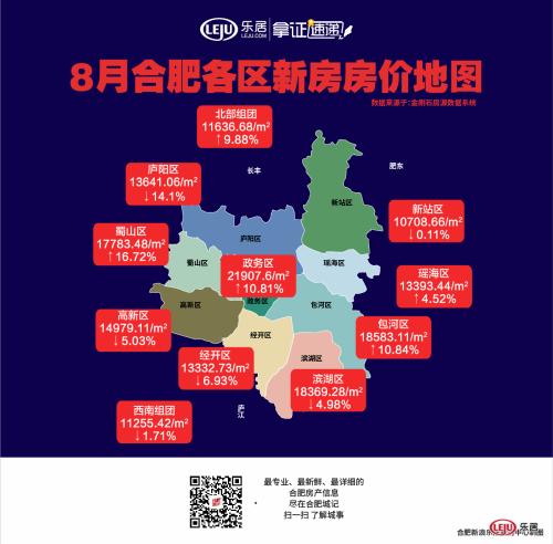 合肥紫荆名都最新房价揭秘，房价趋势一网打尽！