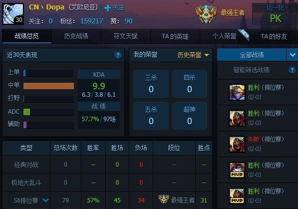 一区最强王者名单更新，详细步骤指南与最新排名揭秘