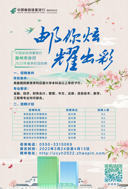 滁州银行招聘最新动态速递