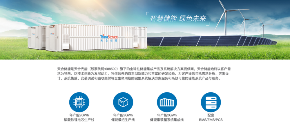 仙桃天合光能最新招聘启事，引领科技革新，共筑绿色未来之光之梦