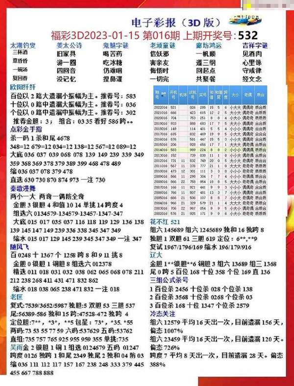巷弄深处的神秘宝藏，六令宝典最新开奖结果揭晓