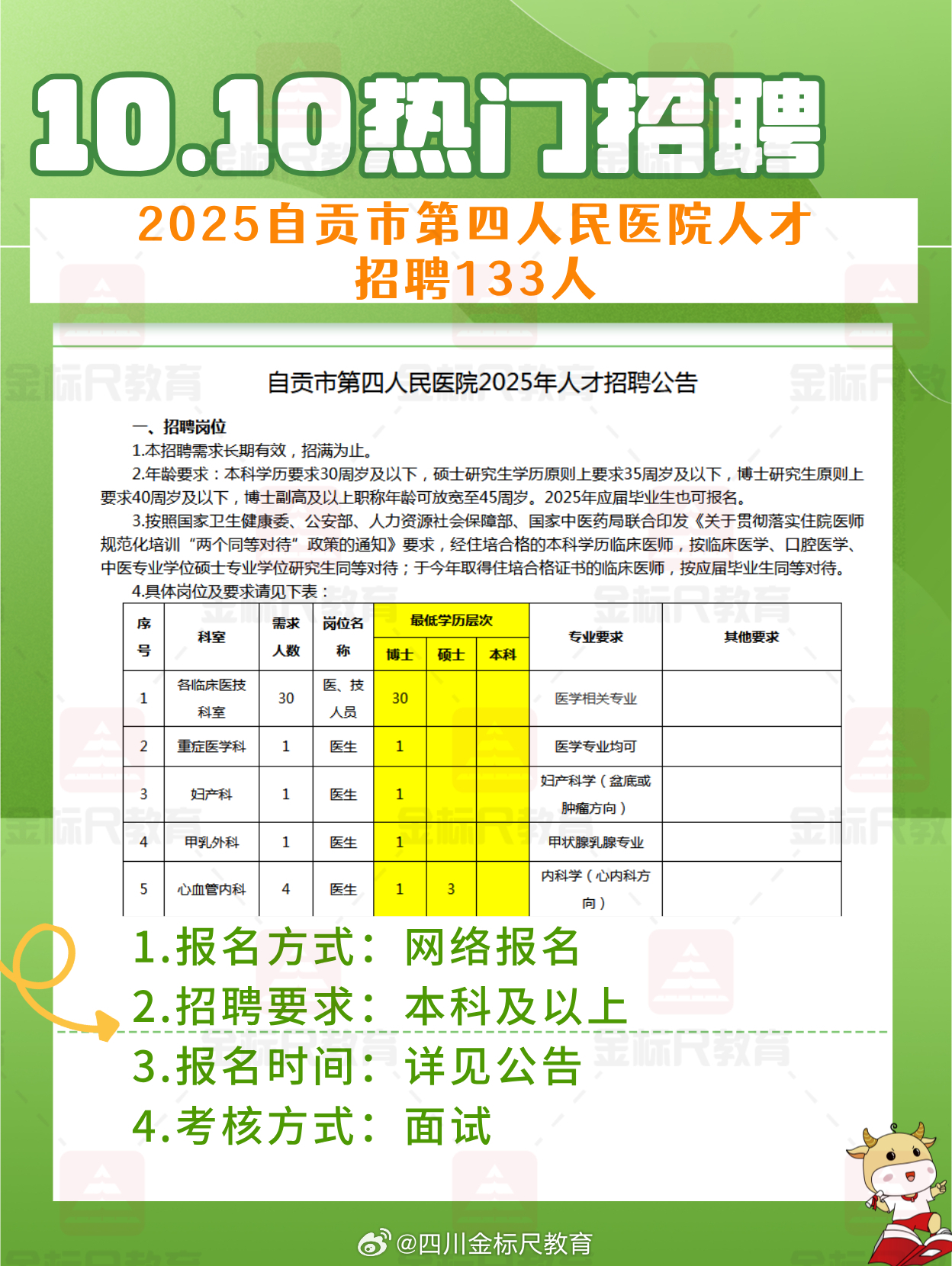 富宁卫生院最新招聘，时代背景下的医疗人才招募之旅