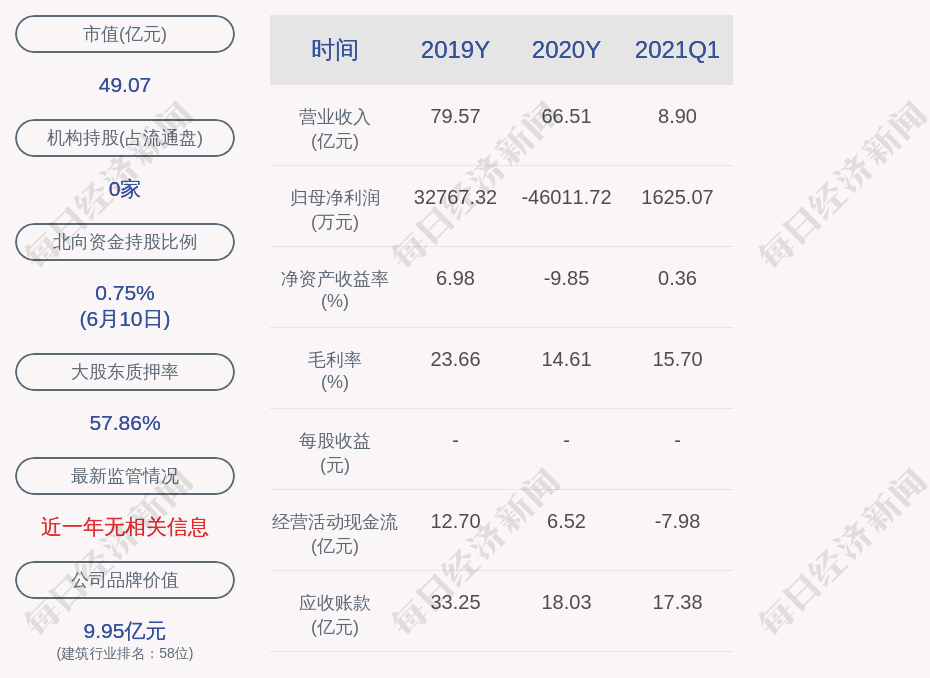 清新环境股票最新动态解析，如何获取并分析股票信息全面指南