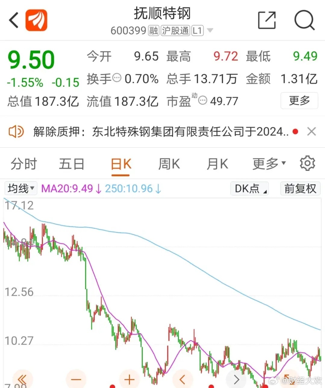 抚顺特钢股票最新消息,抚顺特钢股票最新消息，小巷深处的独特风味探秘