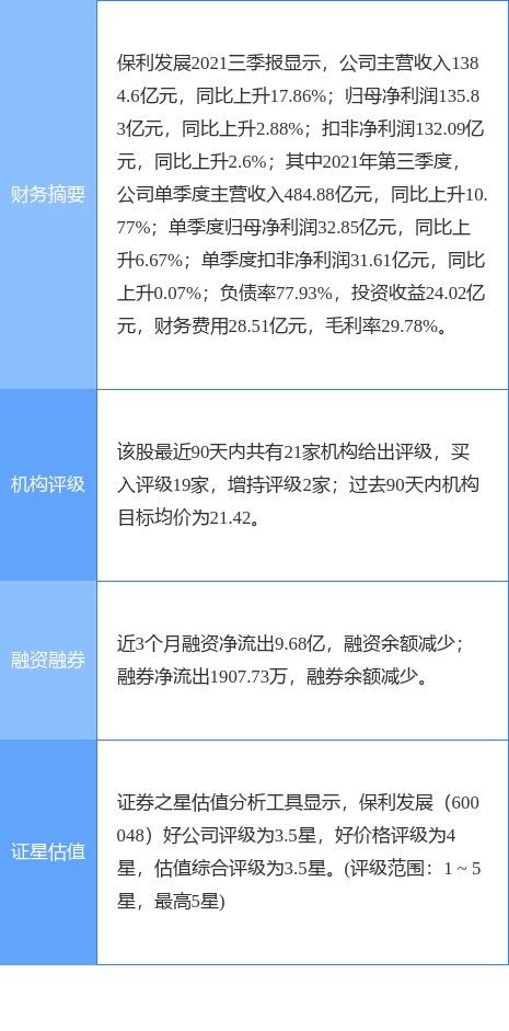保利收购中航的最新动态，步骤指南与消息更新