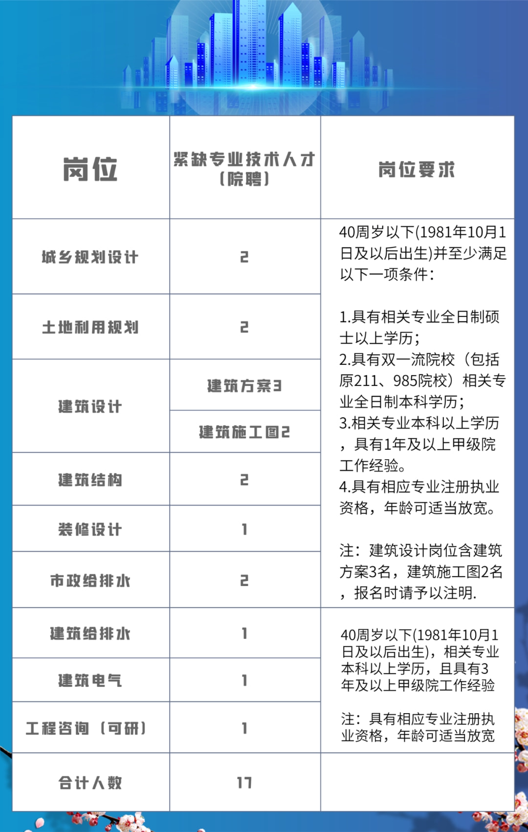 长兴泗安最新工匠招聘，时代的呼唤与工匠精神的传承
